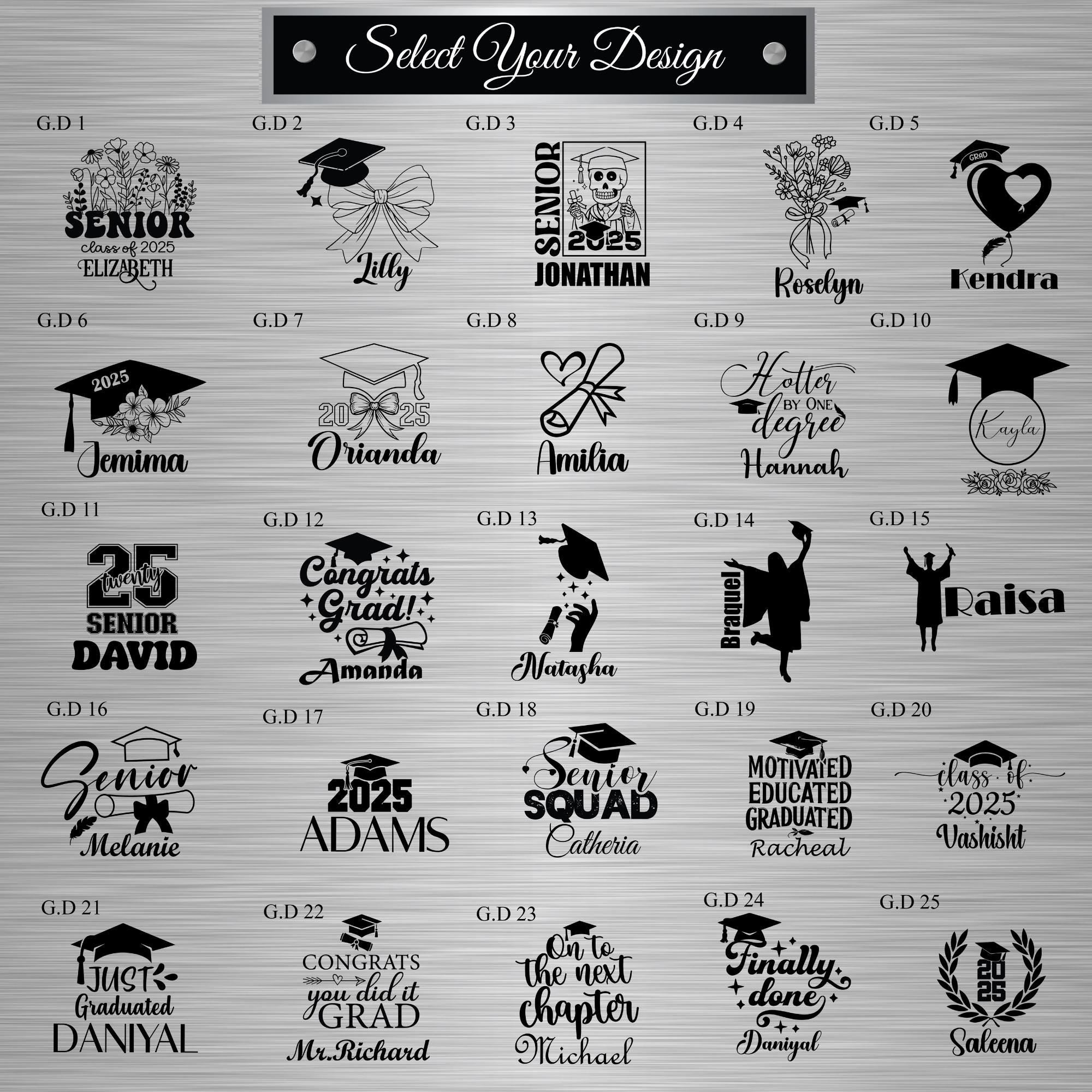 University, College, Professor Name Gift, Senior of class 2025